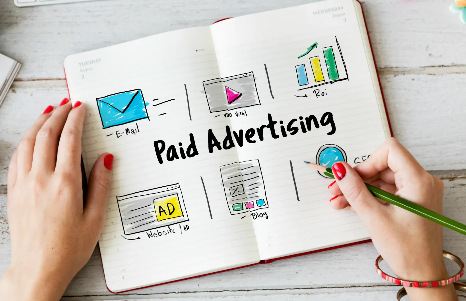 Bedanya Konten Organik dan Iklan Berbayar dalam Bisnis